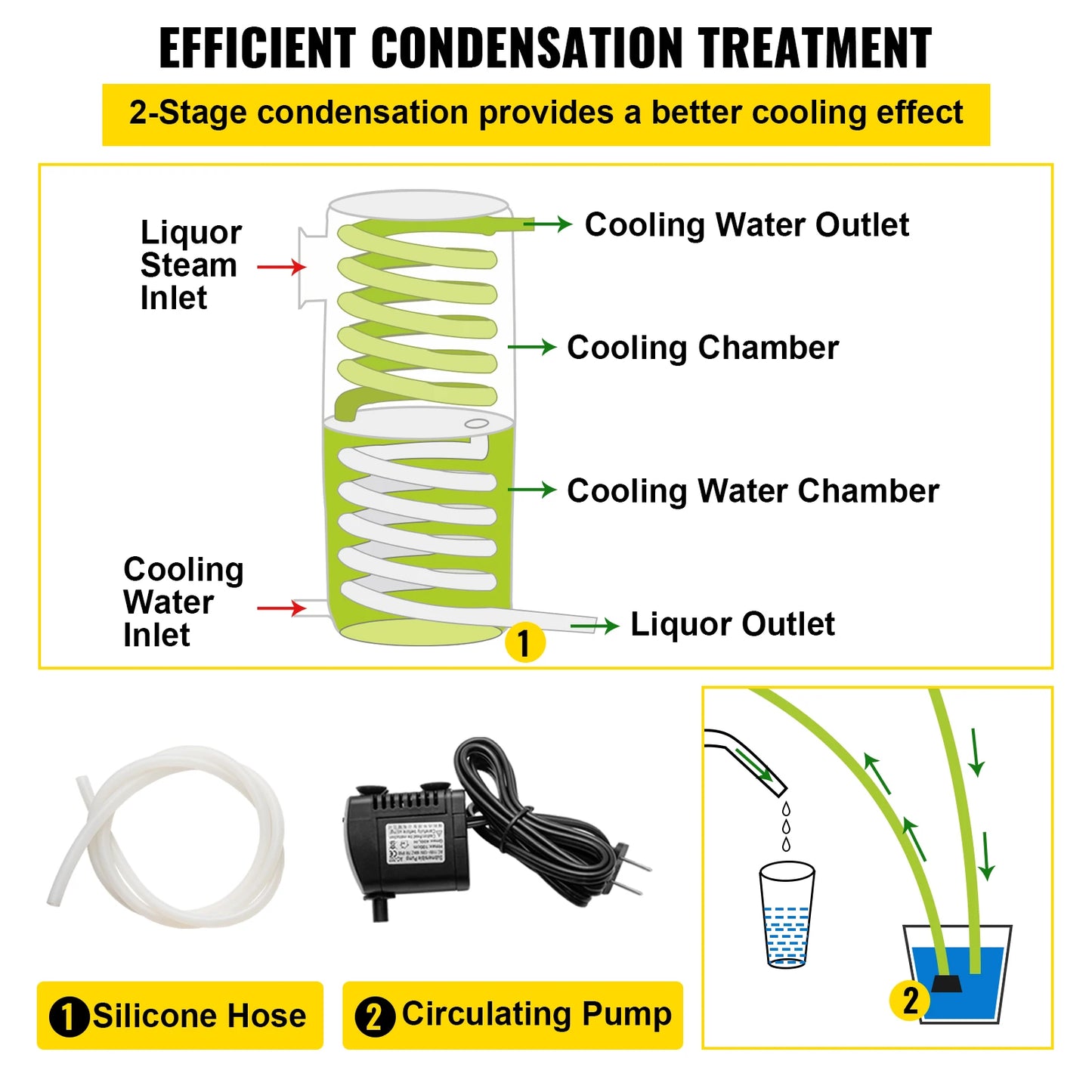 SucceBuy 50L 13.2Gal Water Alcohol Distiller 304 Stainless Steel Alcohol Still Wine Making Boiler Home Kit with Thermometer