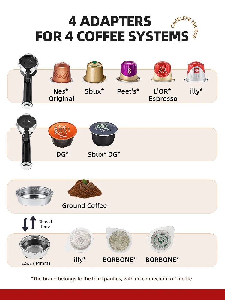 Cafelffe 4in1 Cappuccino Coffee Machine Dolce gusto Nes Capsule Espresso Maker ESE Pod Ground Gift for Lover,Dad,Mom Cafetera
