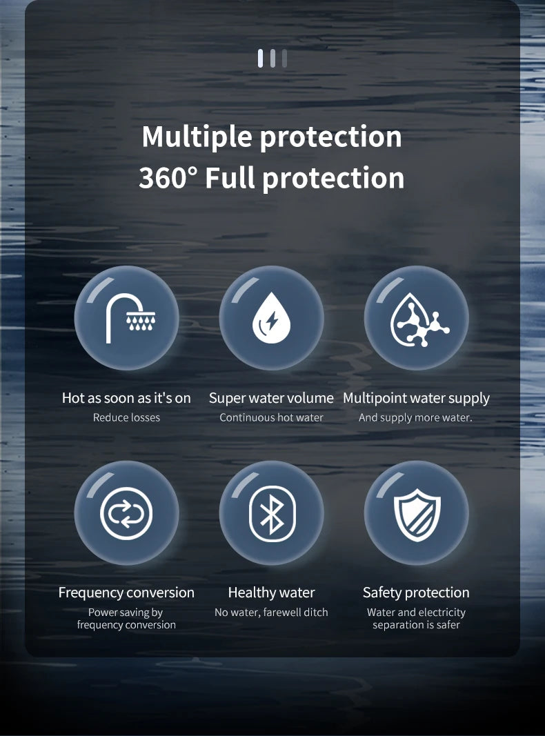 3 Phase 380V 24Kw Electric Tankless Water Heater Household Bath Instant Fast Heat Large Amount of Water For Shower Bathroom