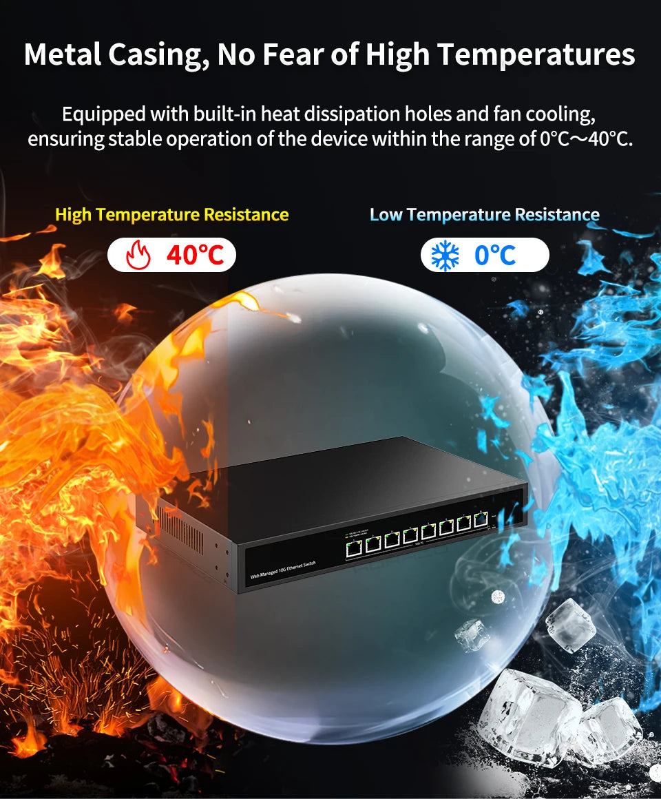 GoodTop 8 Port 10Gb Web Managed Ethernet Switch 10G Network Switch Homelab Network Hub Internet Splitter LACP/VLAN/DHCP Client