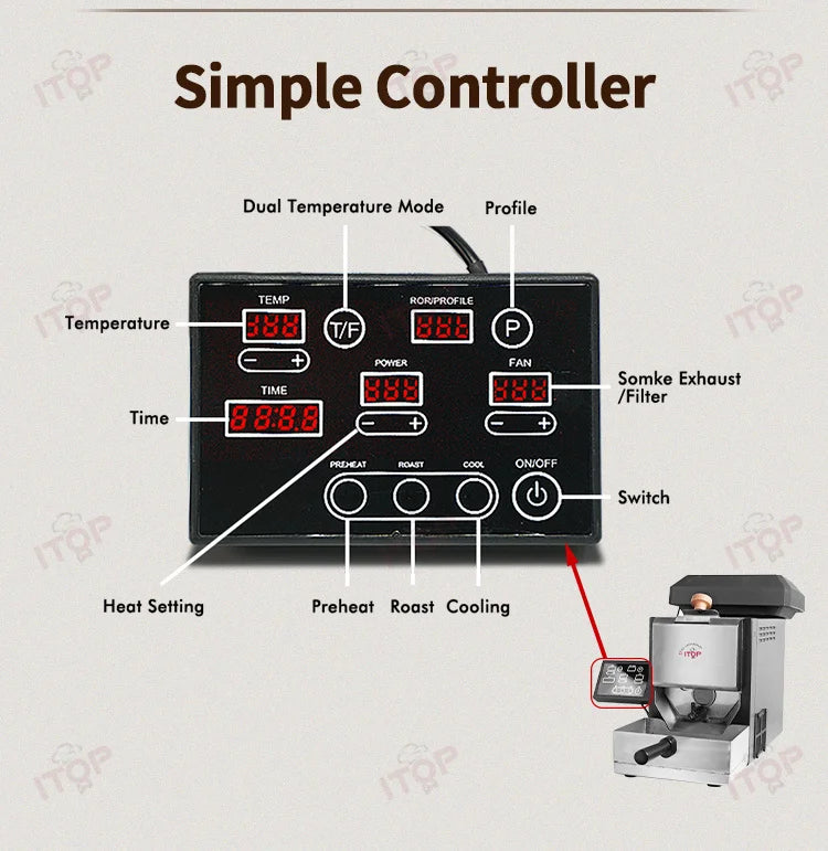 ITOP Coffee Roaster 200g Roasting Capacity for Household Patented Drum Structure and nnovative Agitator Design CBR-3