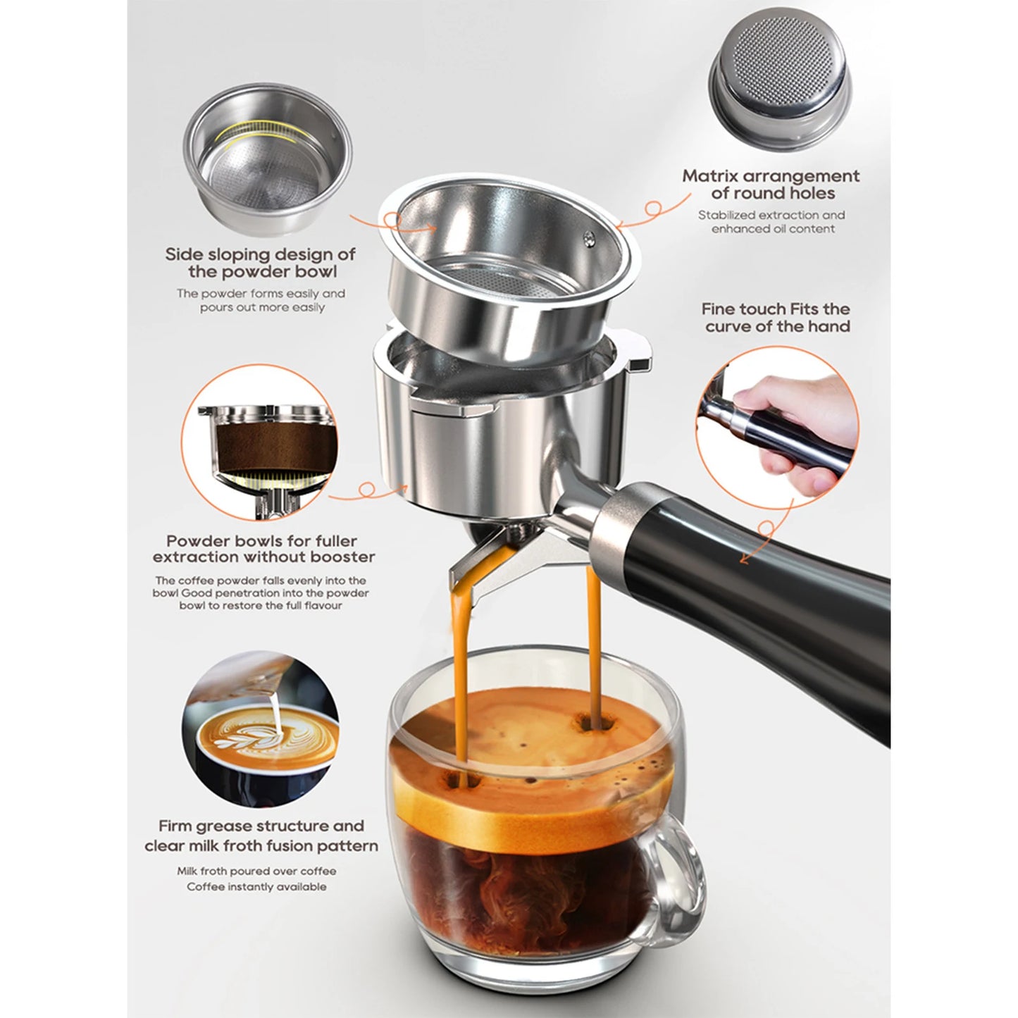 1.3L Coffee Machine Professional Coffee Maker 20 Bar Pressure Stainless Steel Semi Automatic with Digital Display Adjustable