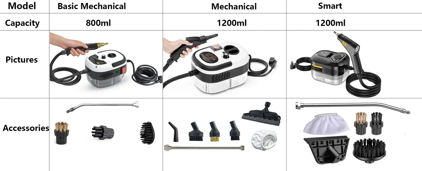 2500W High Pressure Steam Cleaner High Temperature Washing Machine for Home Air Conditioner Kitchen Hood Car Floor Cleaning Use