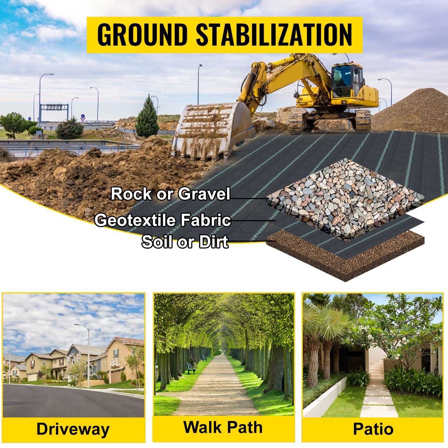 SucceBuy Commercial Grade Ground Road Large Driveway Permeable  Fabric Stabilization Roll Mat Underlayment Outdoor Waterproof