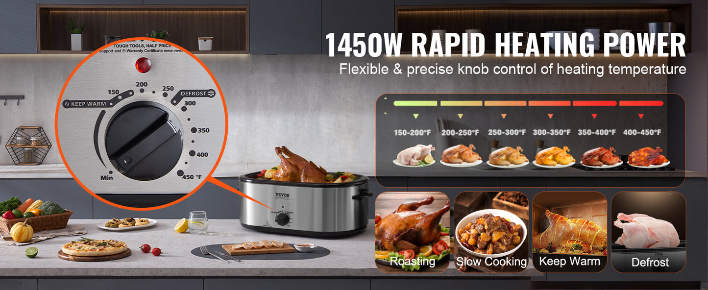 SucceBuy Electric Roaster Oven 24 QT Turkey Roaster Oven with Self-Basting Lid 1450W Roaster Oven Defrost&Warm Function Silver