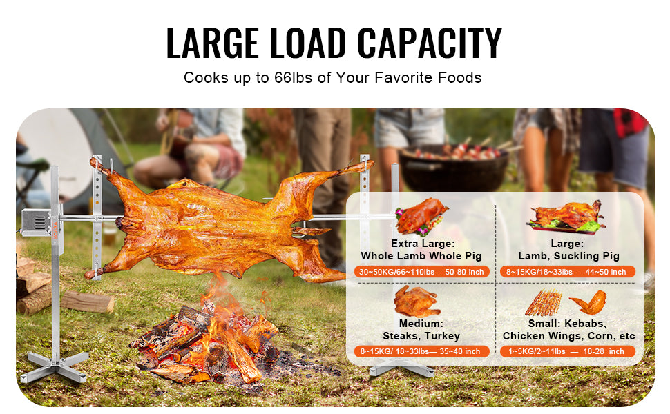 SucceBuy 46 Inch Electric BBQ Rotisserie Grill Kit Automatic 52W Motor Height Adjustable Universal Roaster Stand